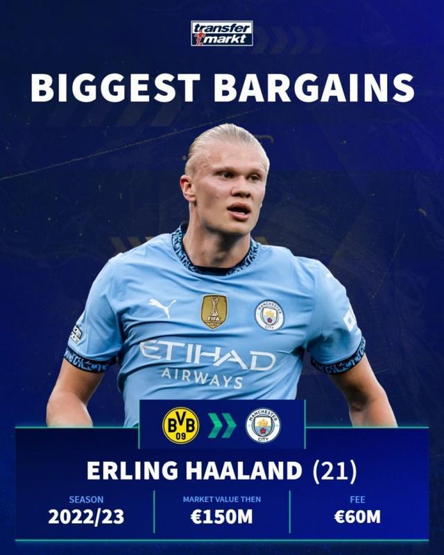 球队在对方主场打出统治级表现